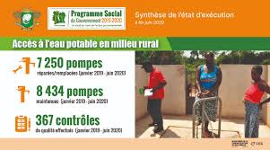 Agence_gestion_eau_milieu_rural_RCI_CIV_2