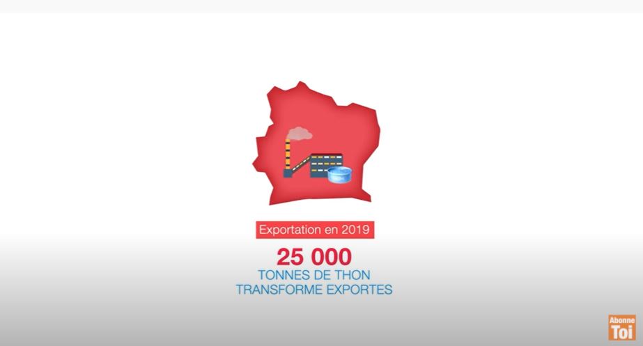 Capture_Hub_Thon_Abidjan_2021_CIV_7