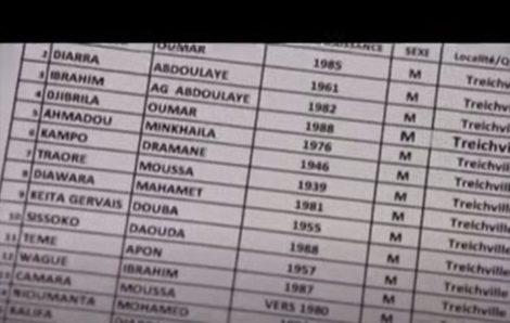 « Eclaireur-pro vérité » relate, dévoile les roublardises, les actions des bras armés de l&rsquo;ex-président contre les Ivoiriens avec des preuves.