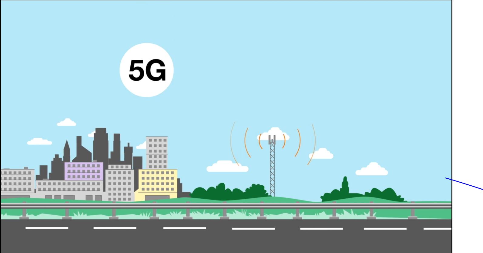 Côte d’Ivoire prévoit le déploiement de la technologie 5G_2023_Gouvernement_RCI_CIV_5