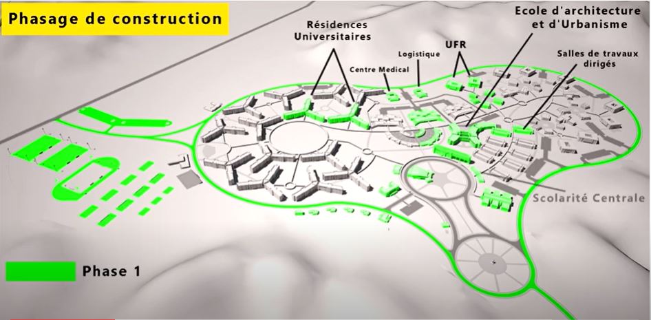 Avancement_travaux_universite_Bondoukou_2022_RCI_CIV_4