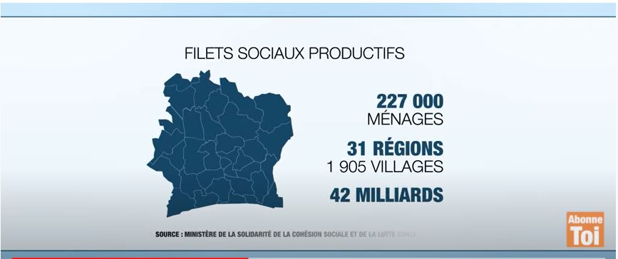 Filets_sociaux_Productifs_Miis_Bellemonde_ministre_2022_RCI_CIV_5