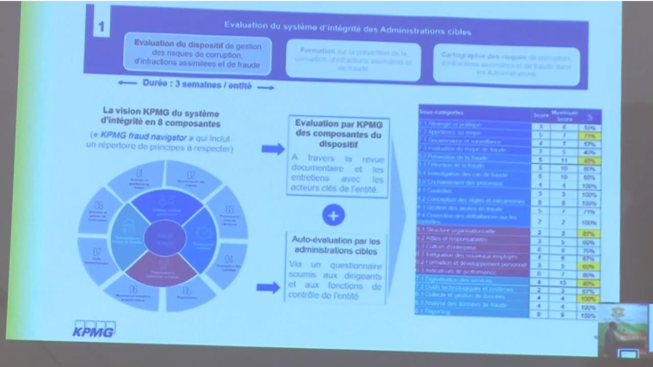 Lutte contre la corruption l’Allemagne soutient les pays africains_2022_RCI_9