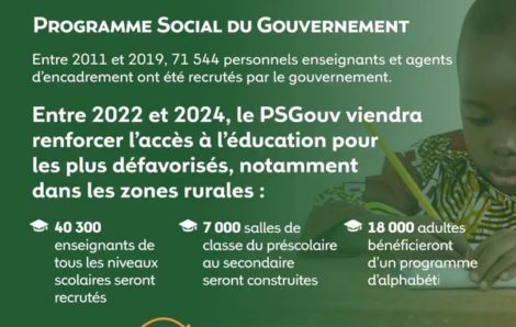 Programme social du gouvernement (PsGouv).