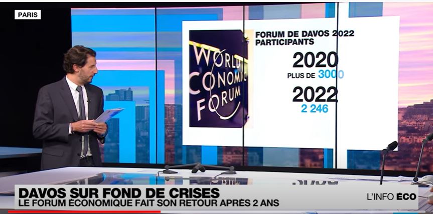 FEM (Forum Economique_Mondial)_Davos_Suisse_2022_RCI_2