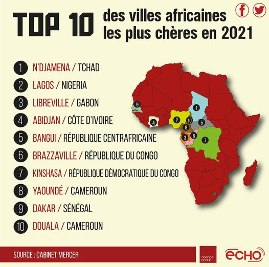 Top 10 des grandes villes africaines les plus chères et les moins chères en 2021.