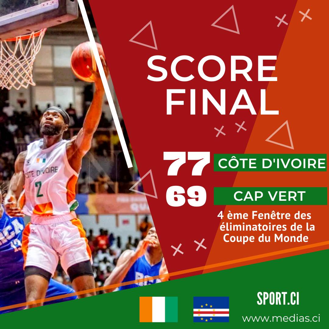 Basketball : La Côte d’Ivoire bat le Cap-Vert et se qualifie pour la Coupe du monde 2023.