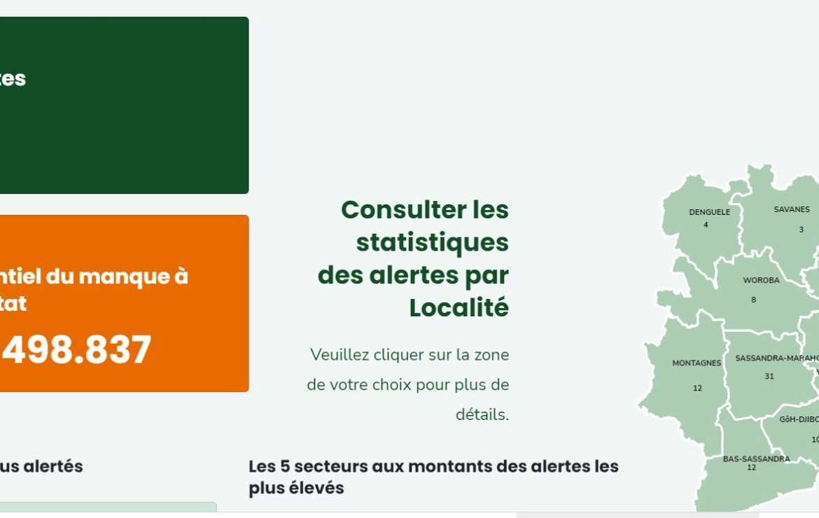 Lutte contre la corruption en Côte d’Ivoire : Voici les premières statistiques du SPACIA de janvier à octobre 2022.