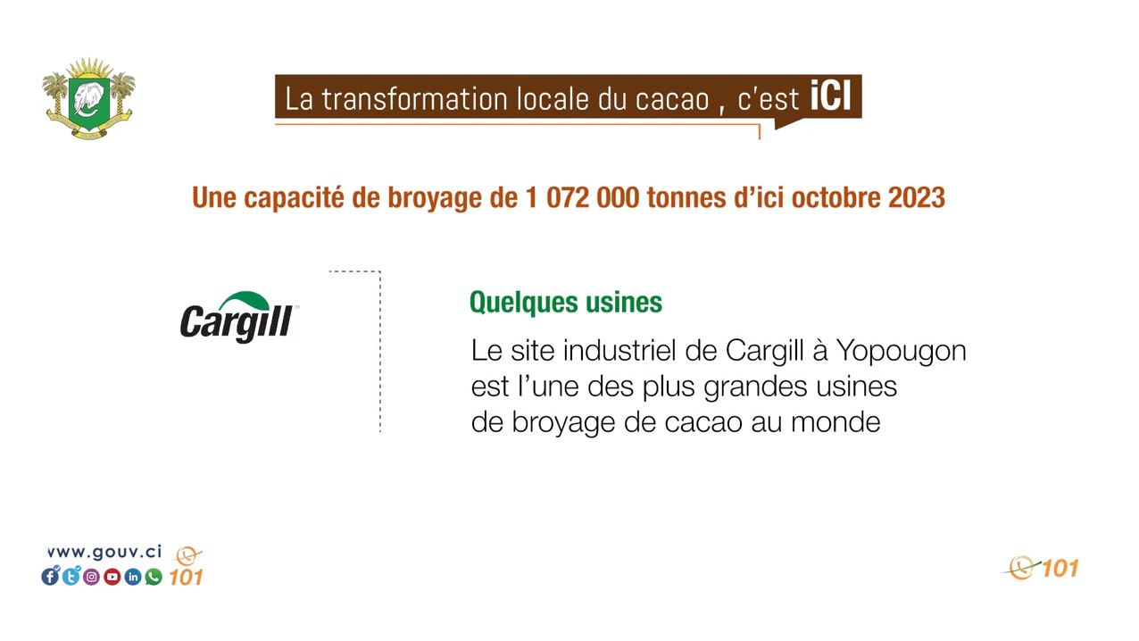 Ascension fulgurante de la transformation de cacao en Côte-d’Ivoire_2023_4
