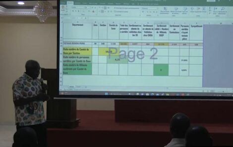 Côte d’Ivoire : le RHDP vise plus de 2,3 millions de militants en ligne (Voir plate-forme E-militant).