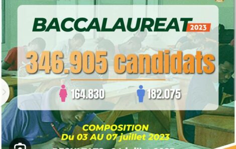 Côte d’Ivoire/ Éducation : Début des épreuves écrites du Baccalauréat avec plus de 340 mille candidats.
