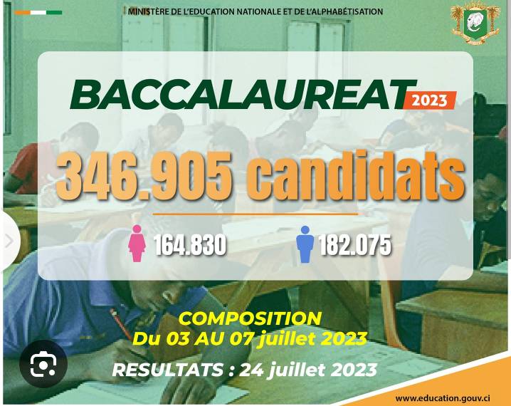 Côte d’Ivoire/ Éducation : Début des épreuves écrites du Baccalauréat avec plus de 340 mille candidats.