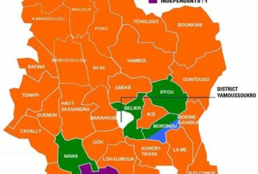 Représentativité comparée : élections locales 2018/2023.