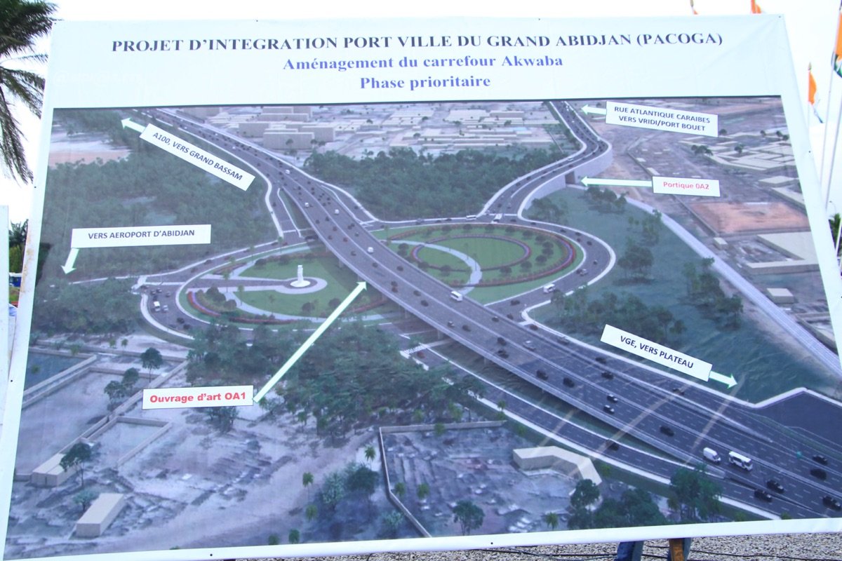 infrastructures-ceremonie-de-lancement-officiel-des-travaux-d-amenagement-d_li6375xfo5i