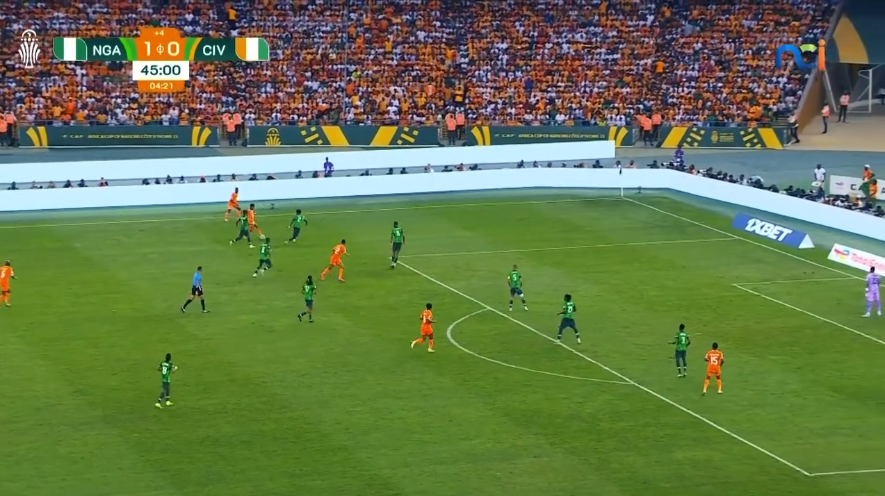 Finale_CIV_Nigeria_2