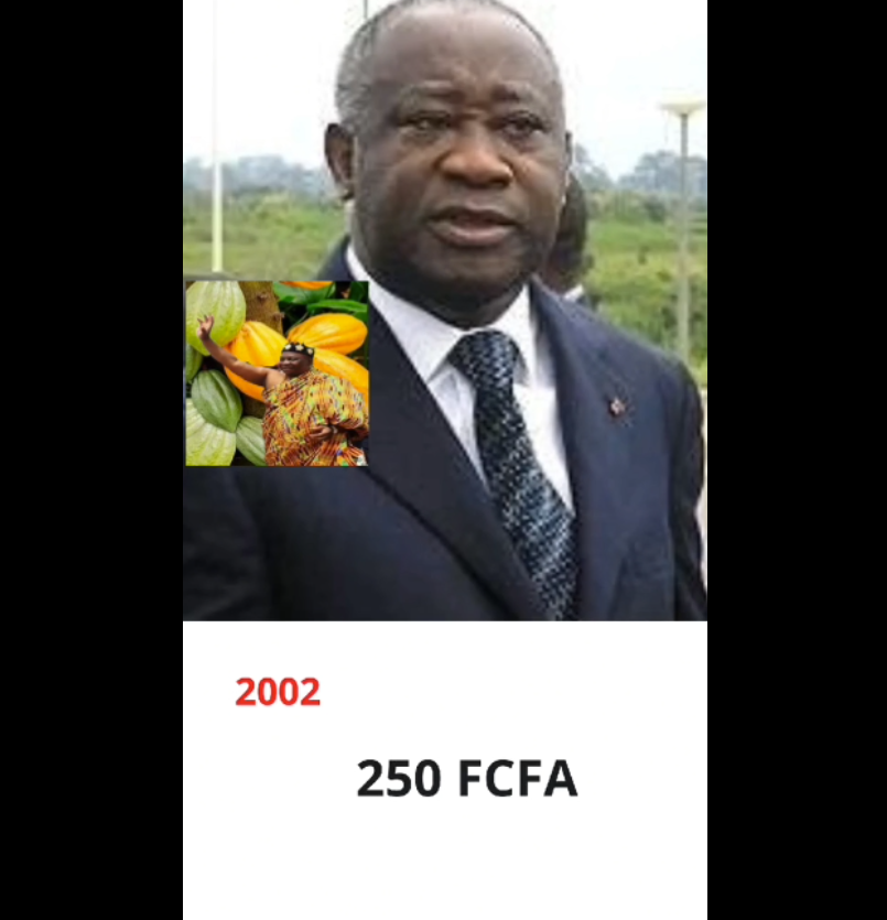 Prix_Cacao_1960_2024_3
