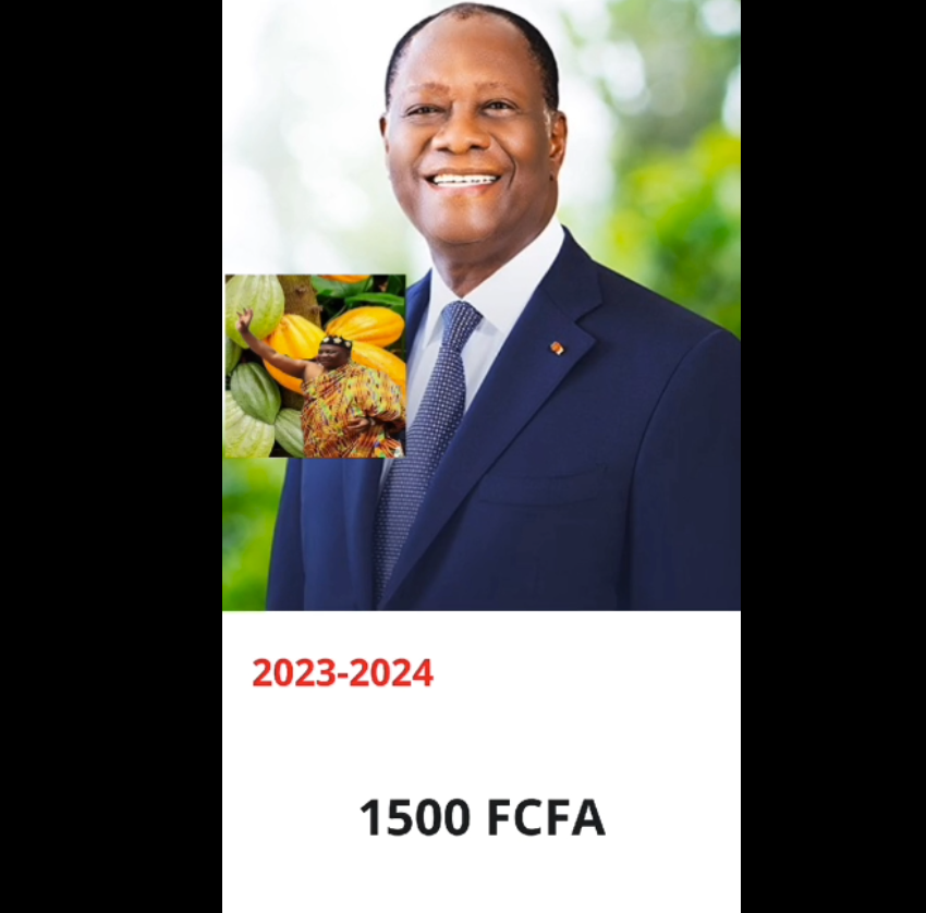 Prix_Cacao_1960_2024_5