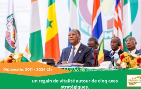 Politique – Diplomatie ivoirienne 2011-2024 (2) : un regain de vitalité autour de cinq axes stratégiques.