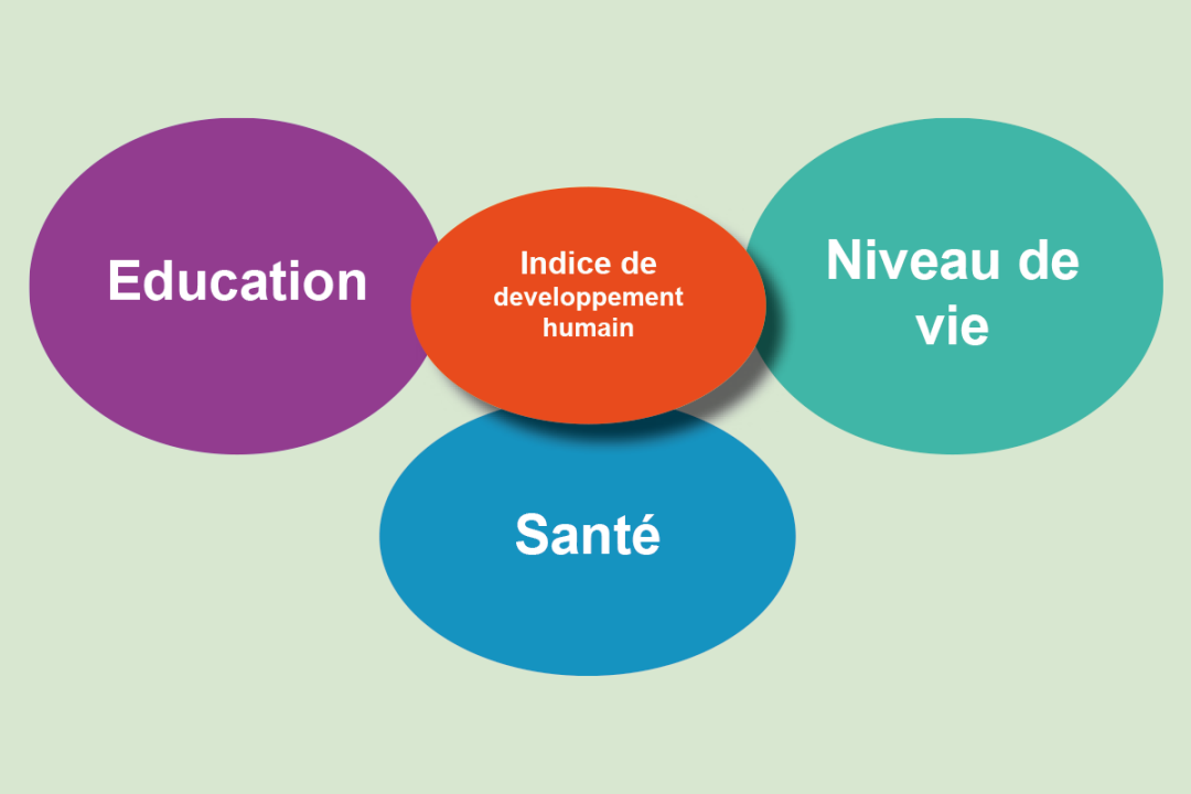 Education-Santé_1