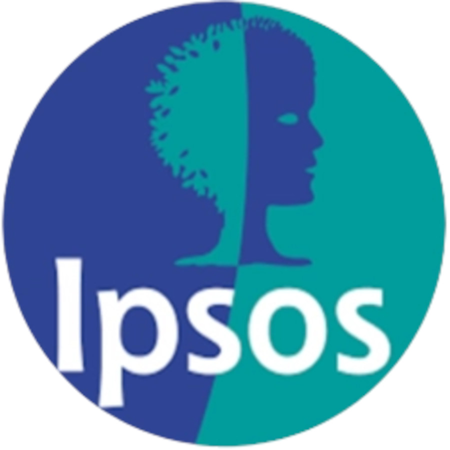 ipsos