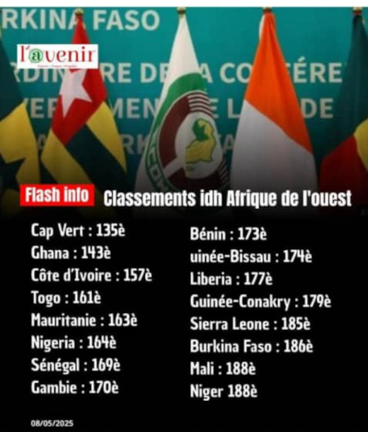 IDH_Thiam_Menteur_1