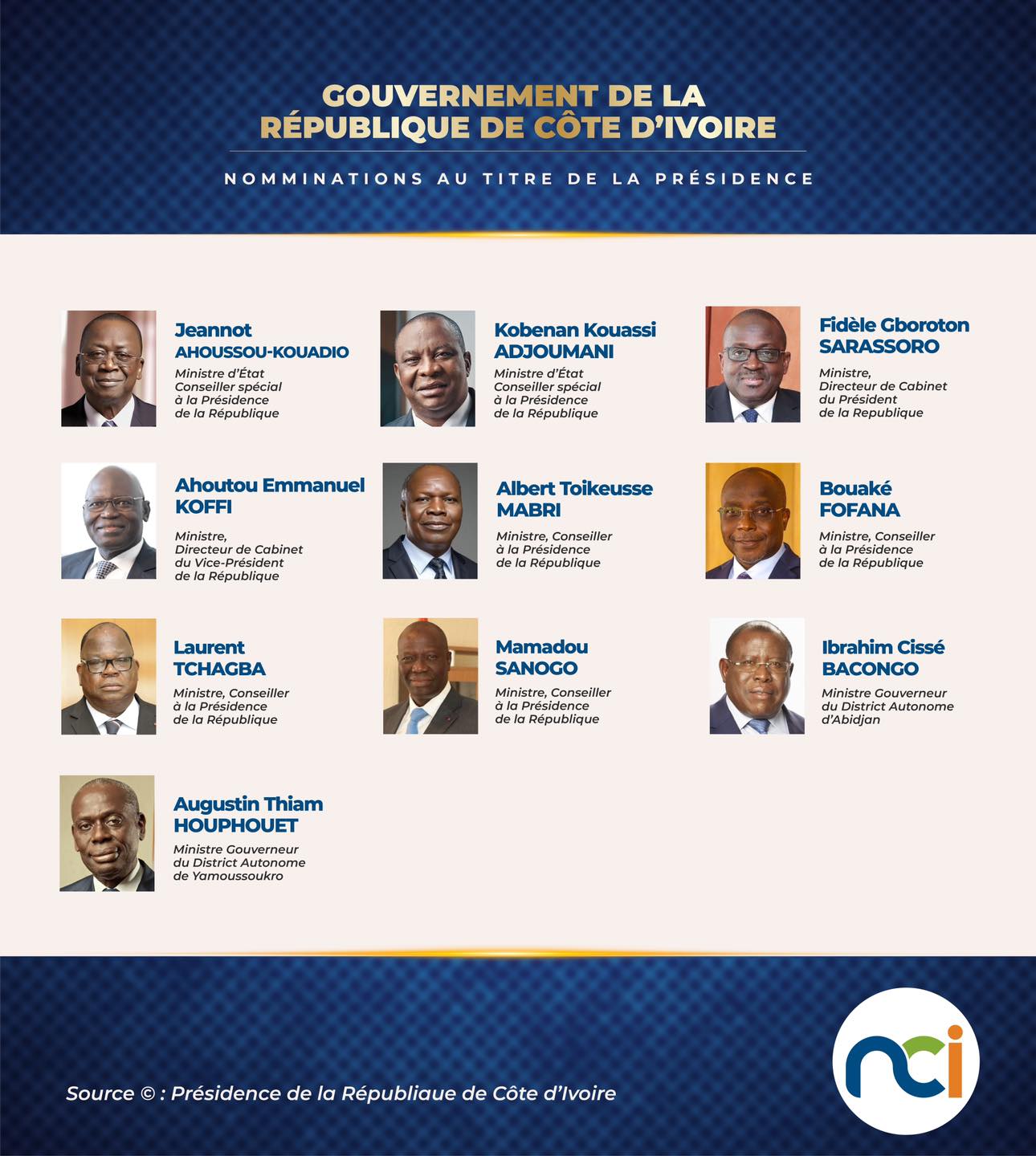 Conseillers_Presidence_2026