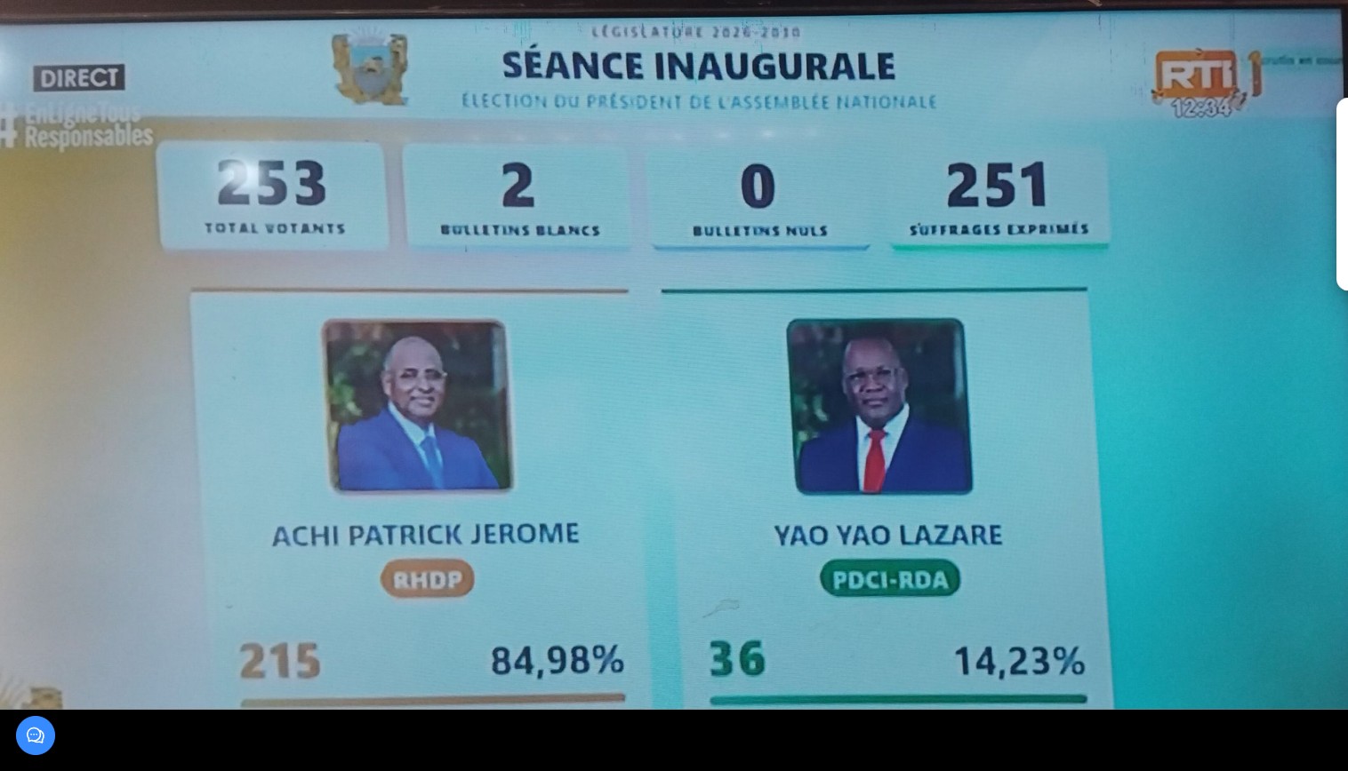 Patrick_7_Yao_Yao_Lazare_n