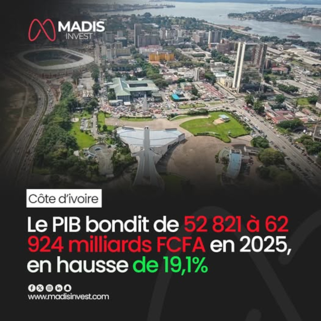 Côte d&rsquo;Ivoire : le PIB bondit de 52 821 à 62 924 milliards FCFA en 2025, en hausse de 19,1%
