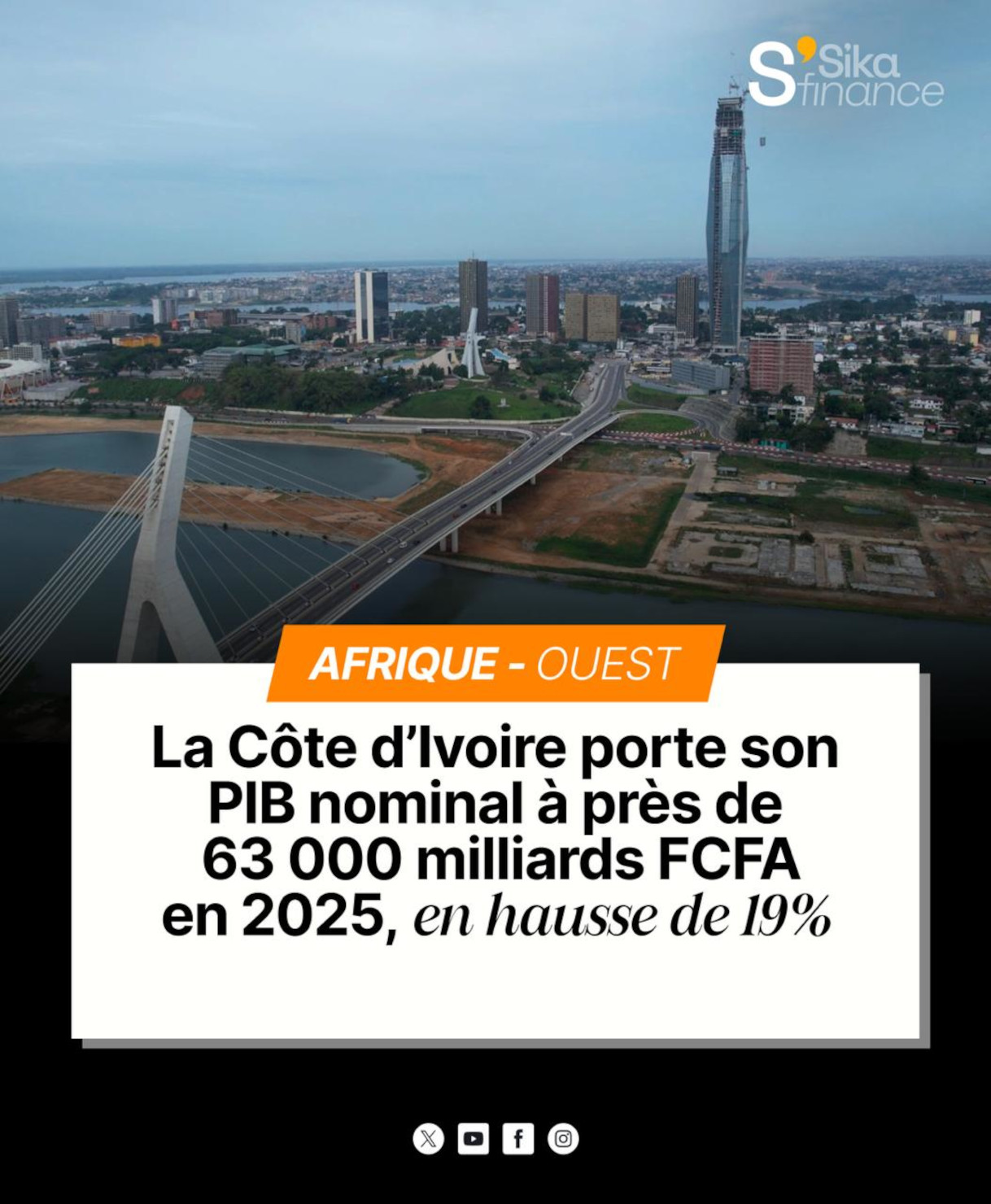 PIB_Nominal_CIVHE7GQ__boAAcJb_