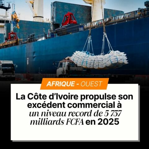 Commerce extérieur : La Côte d’Ivoire signe un excédent record au 3ᵉ trimestre 2025.
