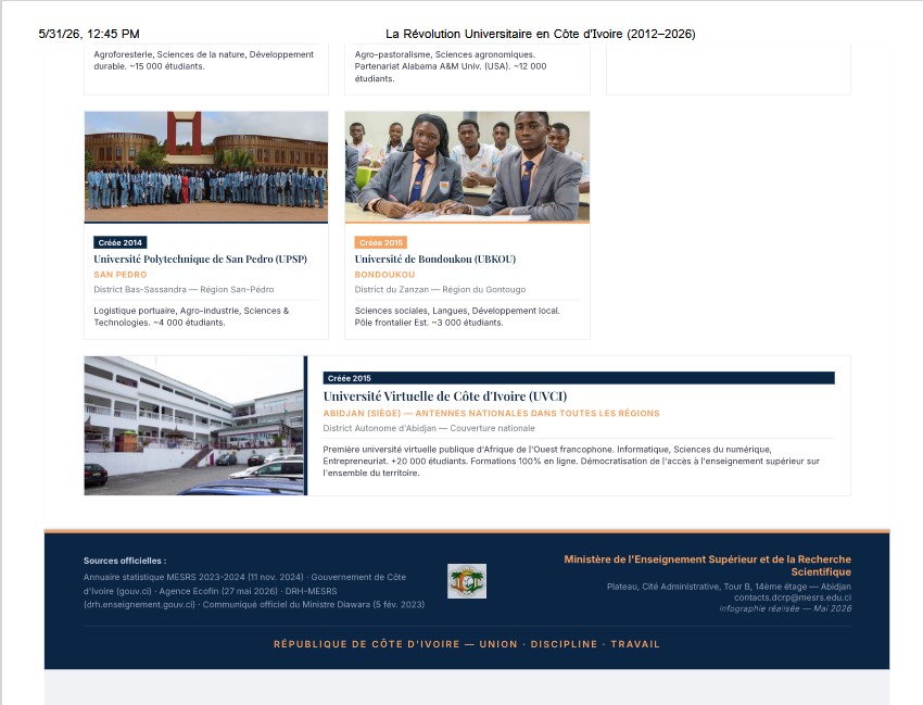 9 universites_2011_2026