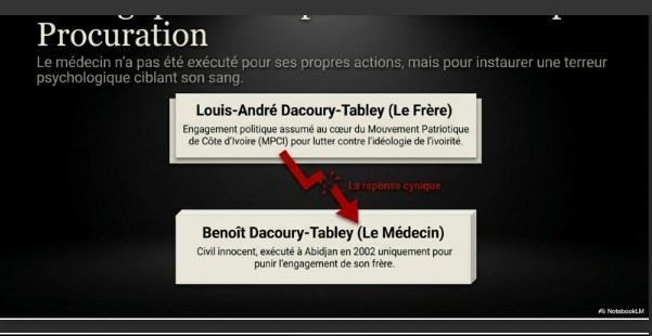 Dr_Dacoury_Tablet_2003
