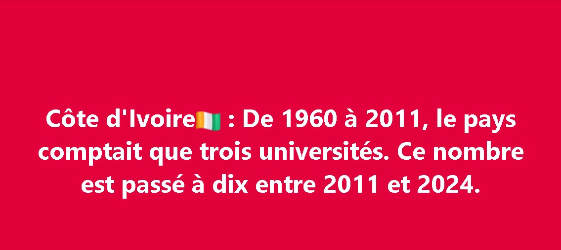 Nombre_universites_2011