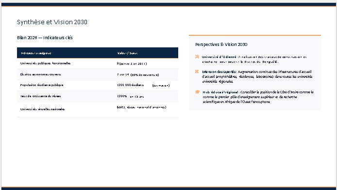 Revolution_enseignement_CIV_15