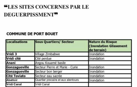 La vérité sur Vridi 3 doit être dite aux populations de Port-Bouët.