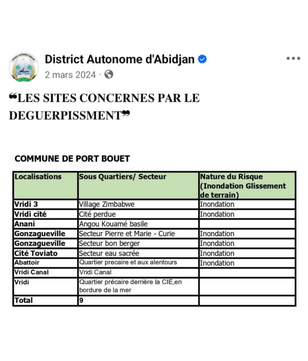 La vérité sur Vridi 3 doit être dite aux populations de Port-Bouët.