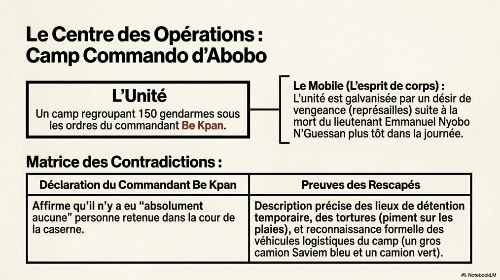 Charnier_Yopougon_8