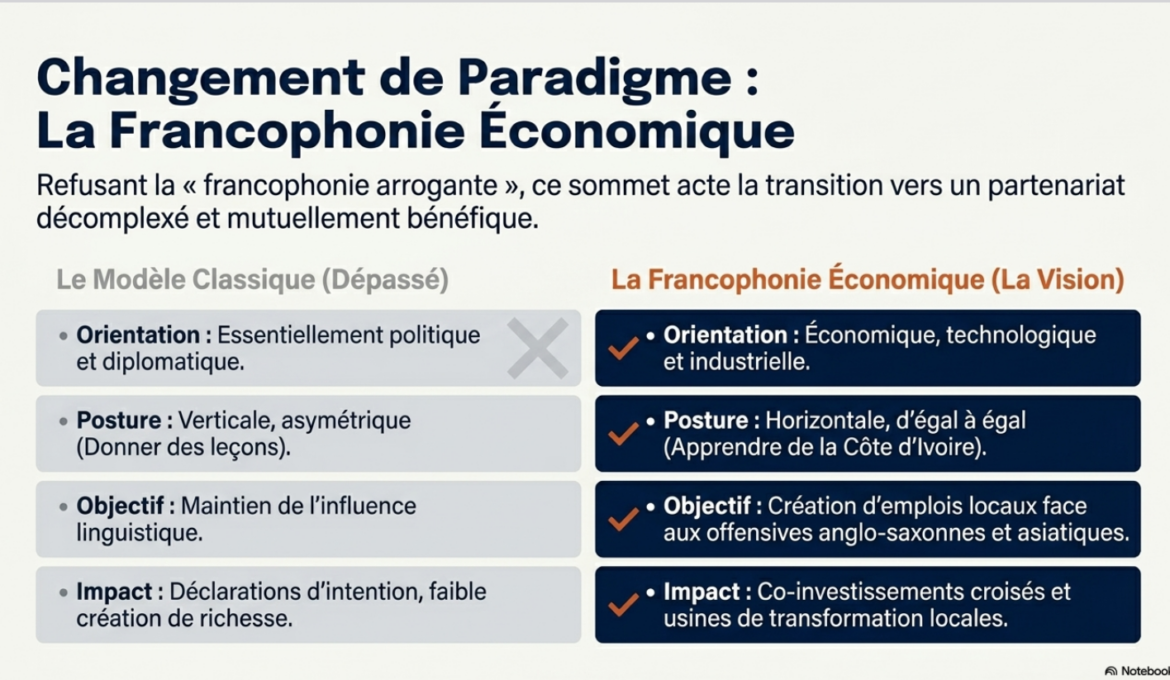 Ere_Francophonie_4