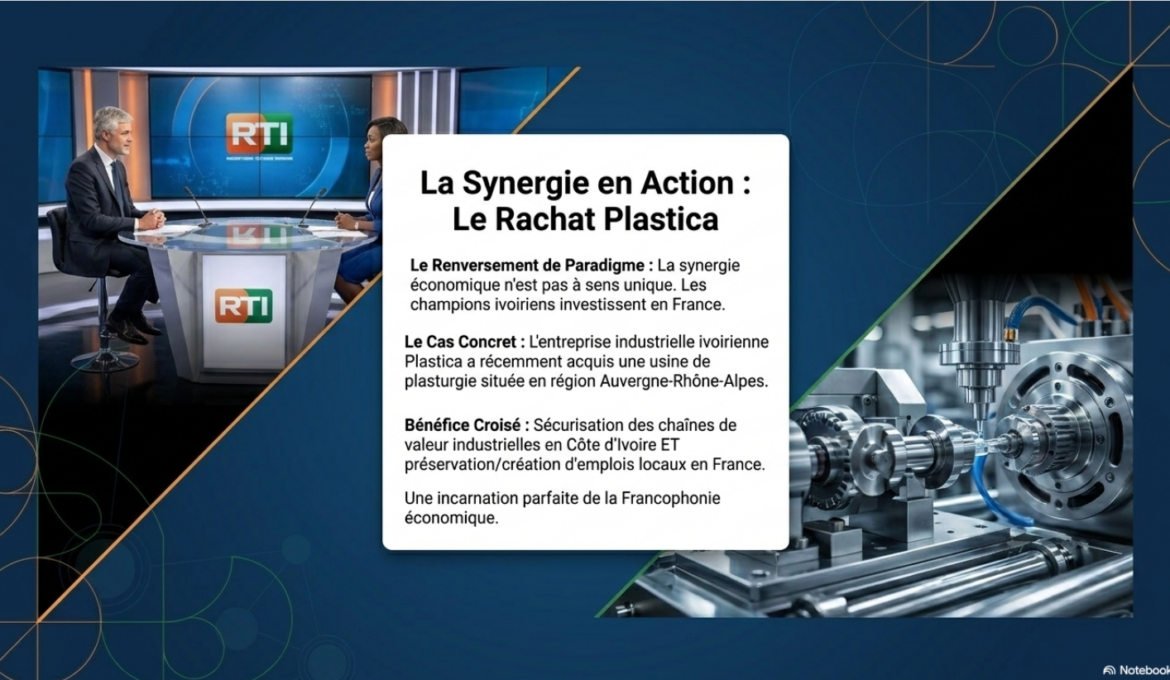 Francophonie_Economique_CIV_Waquiez_10