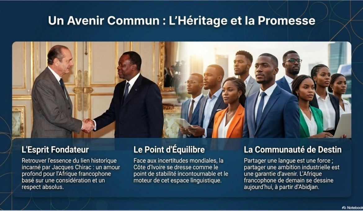 Francophonie_Economique_CIV_Waquiez_12