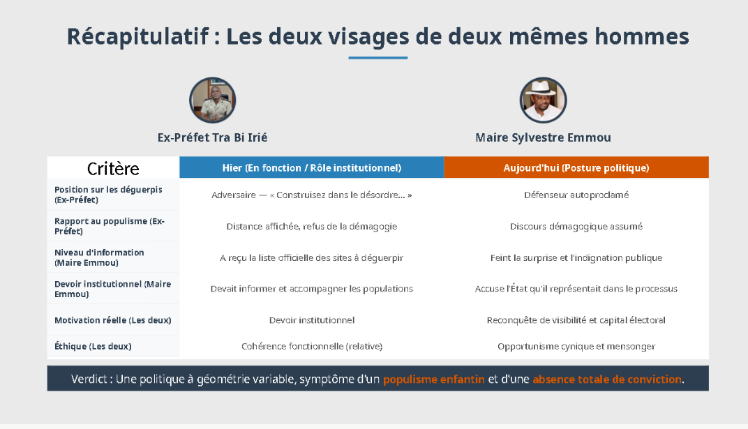 Politique_geometrie_Variable_3
