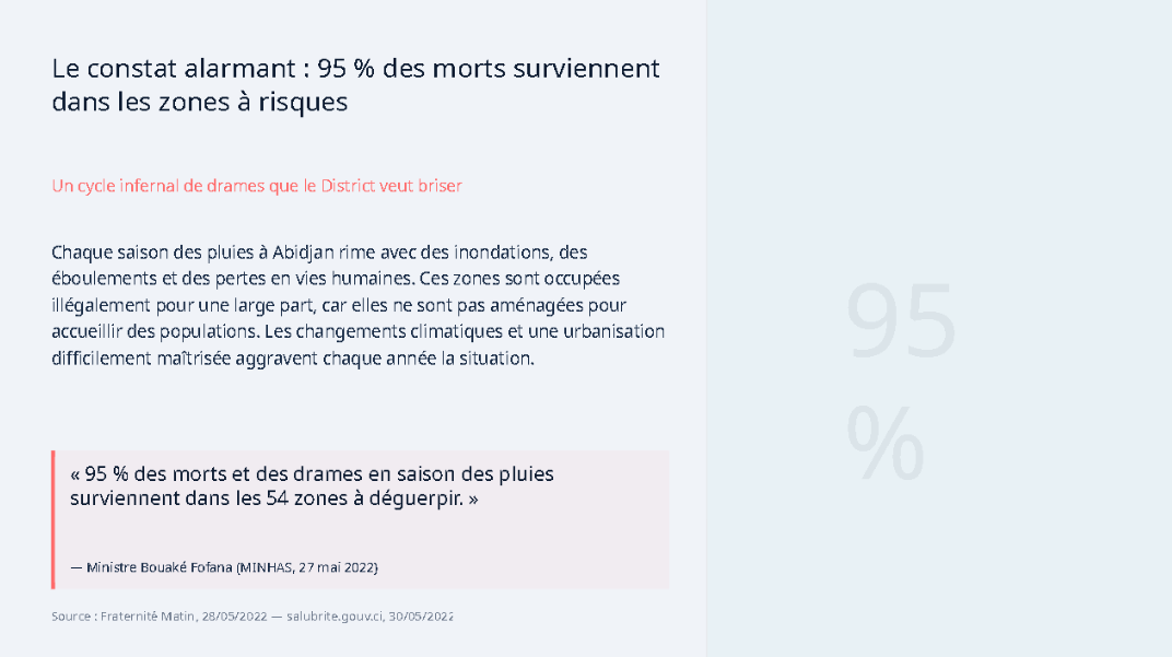 Sauver_Vies_Vridi_3_2
