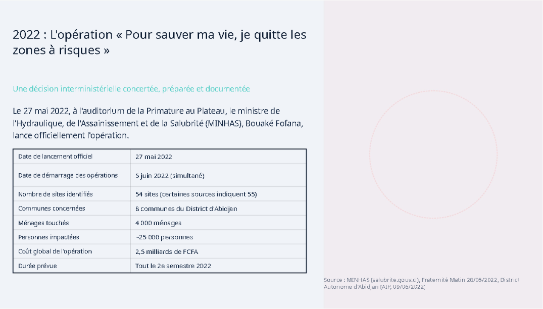 Sauver_Vies_Vridi_3_3