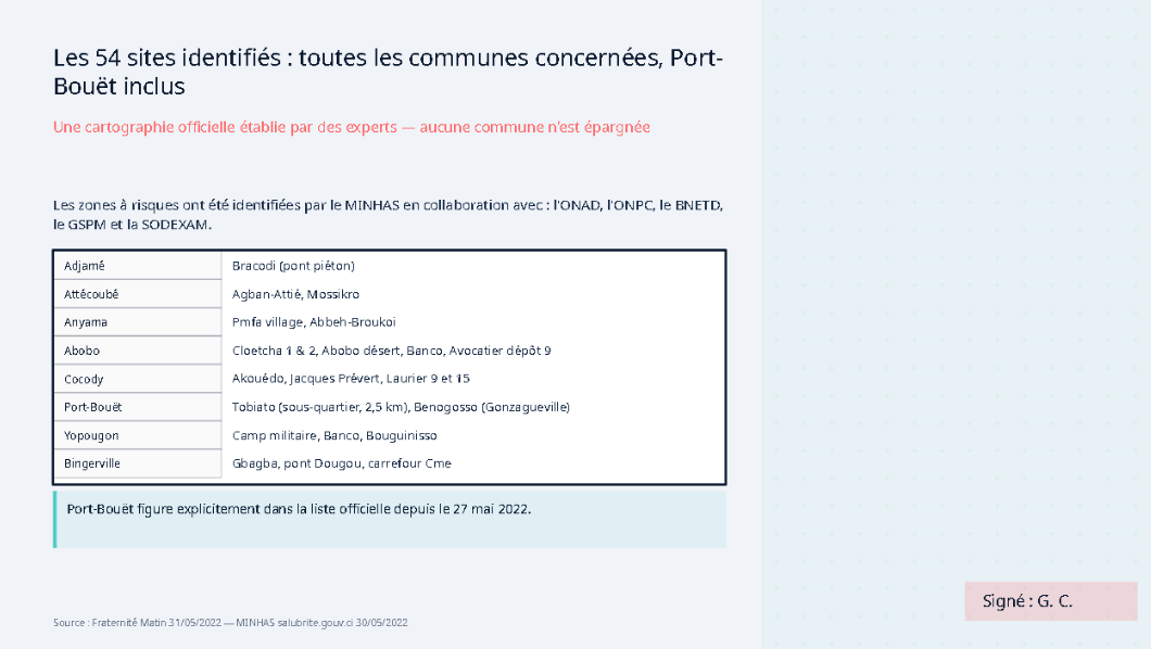 Sauver_Vies_Vridi_3_4