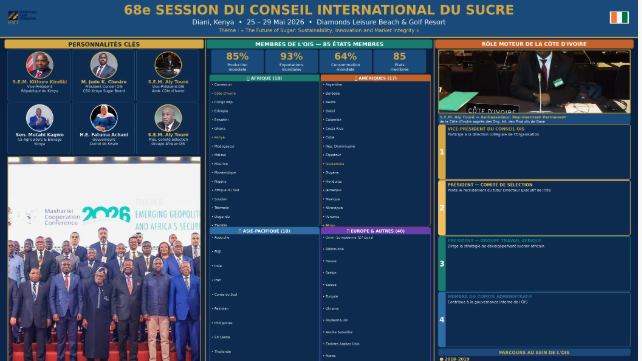 infographie_68e_session_OIS