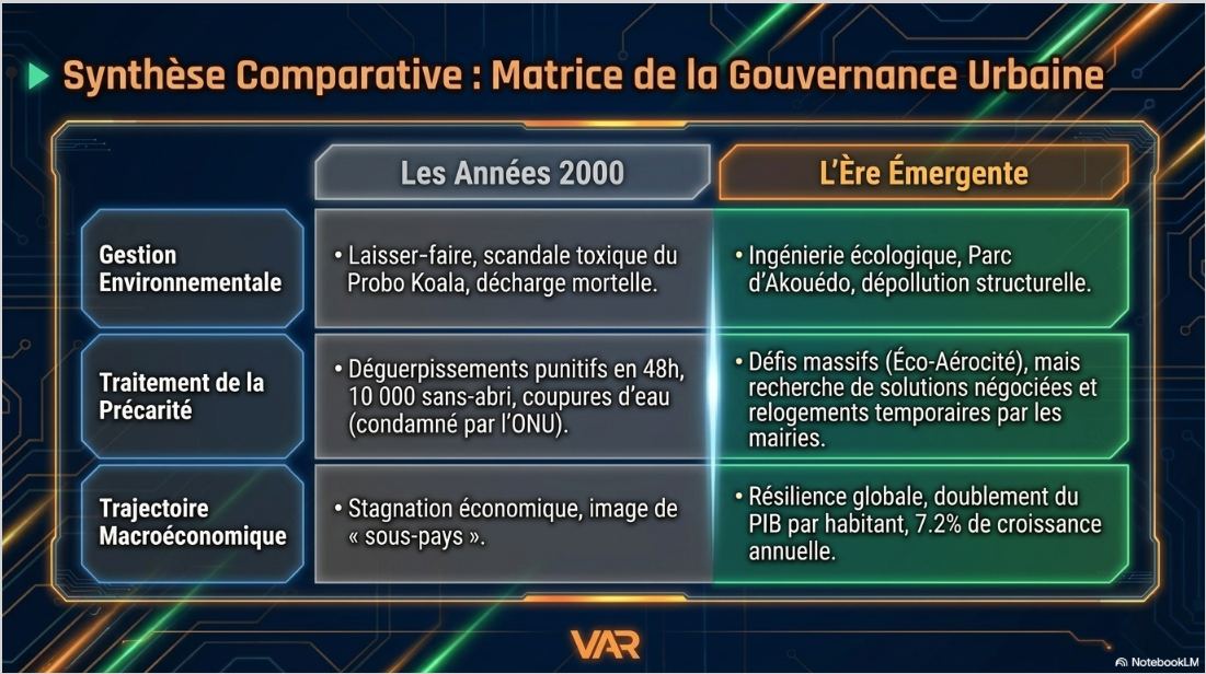 les_exactions_Gbagbo_13