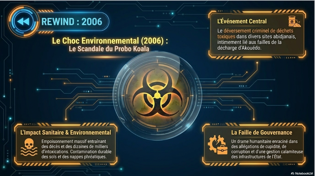 les_exactions_Gbagbo_5