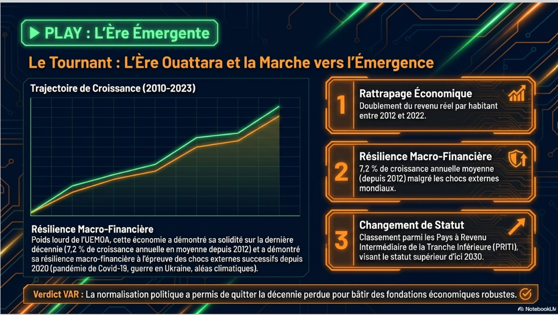 les_exactions_Gbagbo_8