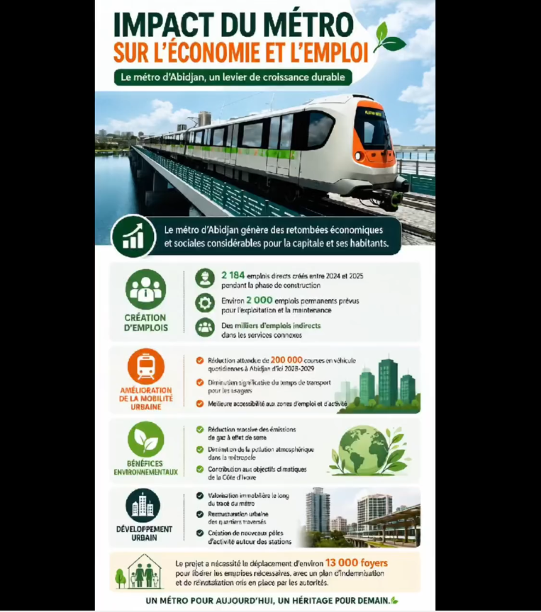 284_emplois_Directs_2026_1