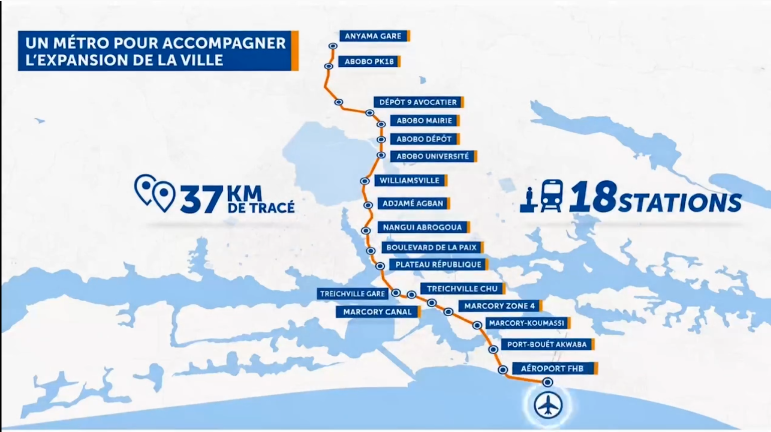 Metro_Abj_Avancement_Travaux_2026_7